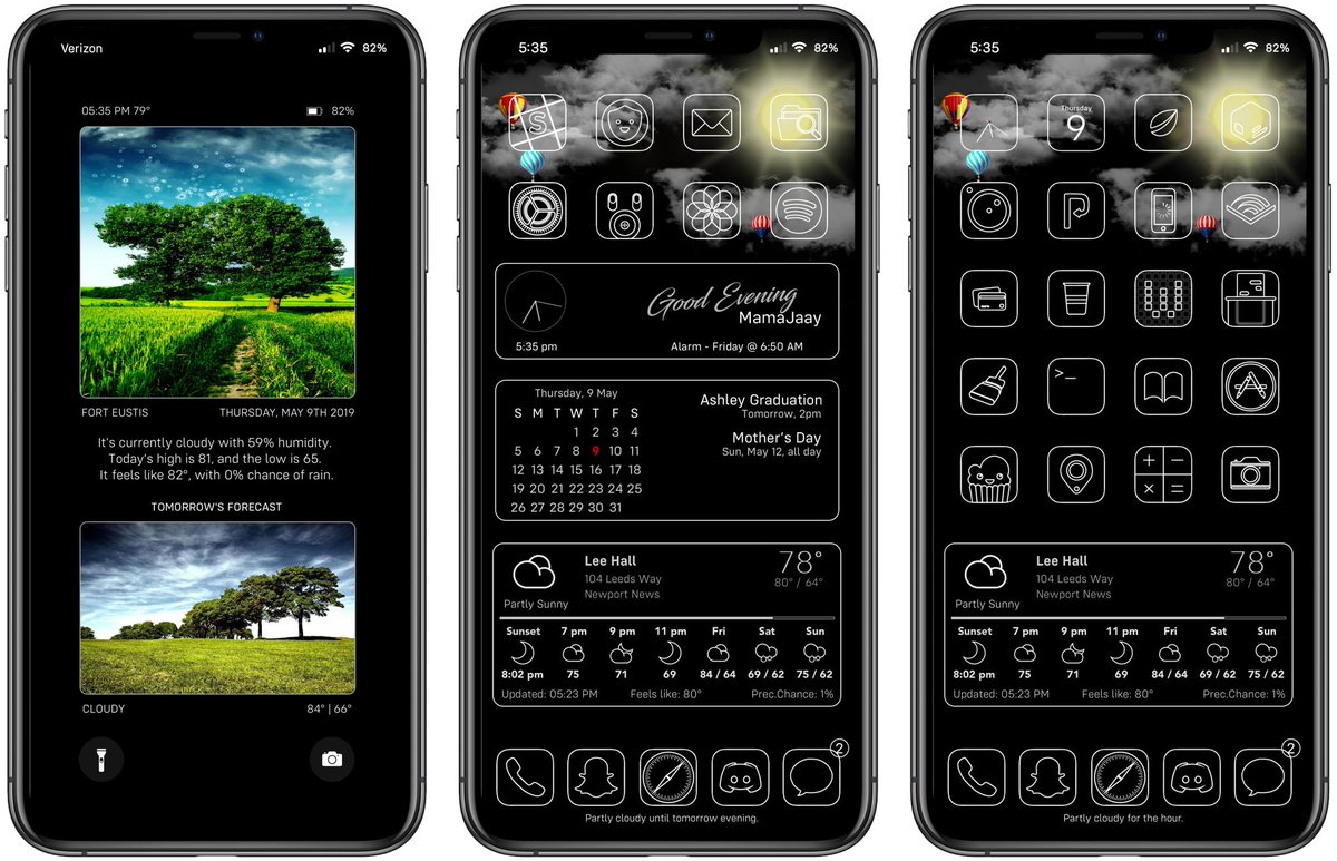 perpagehtml widgets perpagehtml widgets