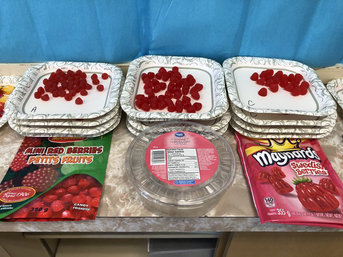 ms_etherington's tweet photo. 🦅 Future Flyer Day 🦅 at Eden ... welcoming our future Grade 9’s for a 😋 taste of high school - taste testing and talking about #Business @EdenPrincipal #EdenSHSM #EdenIsKind #KindEden #EdenLINK #Classof2023 #Flyers #BusinessIsFun #BusinessIsPractical #Kahoot @GetKahoot https://t.co/UKfQM1gBSu