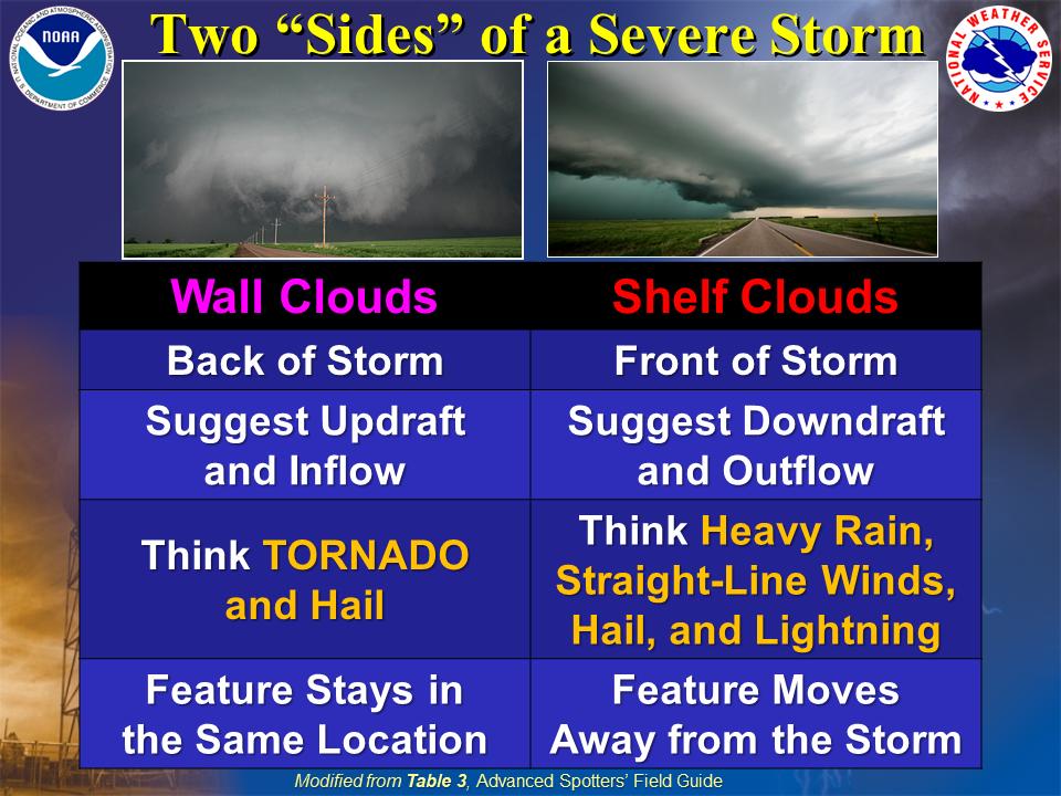 NWS Atlanta on Twitter "Seeing some impressive photos of the storms as