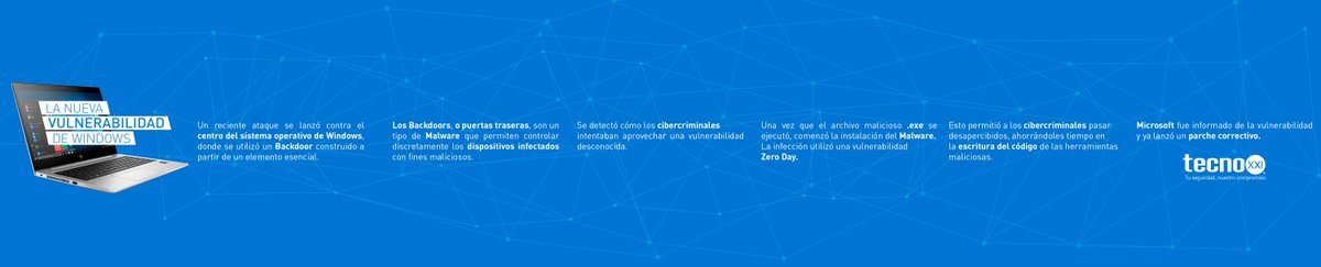 TecnoXXI's tweet photo. Los ciberdelincuentes usan una #Vulnerabilidad recién detectada en #Windows para instalar un programa malicioso sin que tú te des cuenta.
#TecnoXXI https://t.co/U6E0GN9pj6
