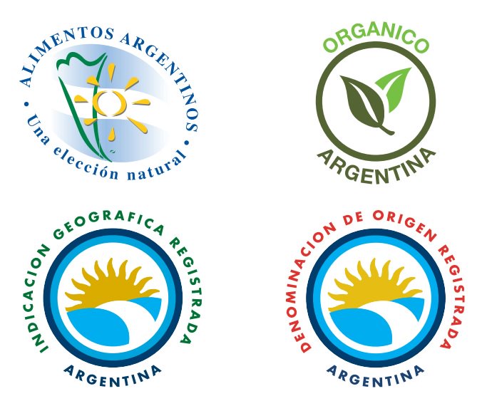 MercedesMnimo's tweet photo. ¡Contar con certificaciones oficiales de calidad tiene sus beneficios! 
En el 1º trimestre de 2019, exportamos 15 mill. de dólares de productos con el sello #AlimentosArgentinos, #Organicos y #DenominacionesdeOrigen. Triplicamos valor
Enterate👉https://t.co/Fk9SqBocBf https://t.co/VHfceBFMv0