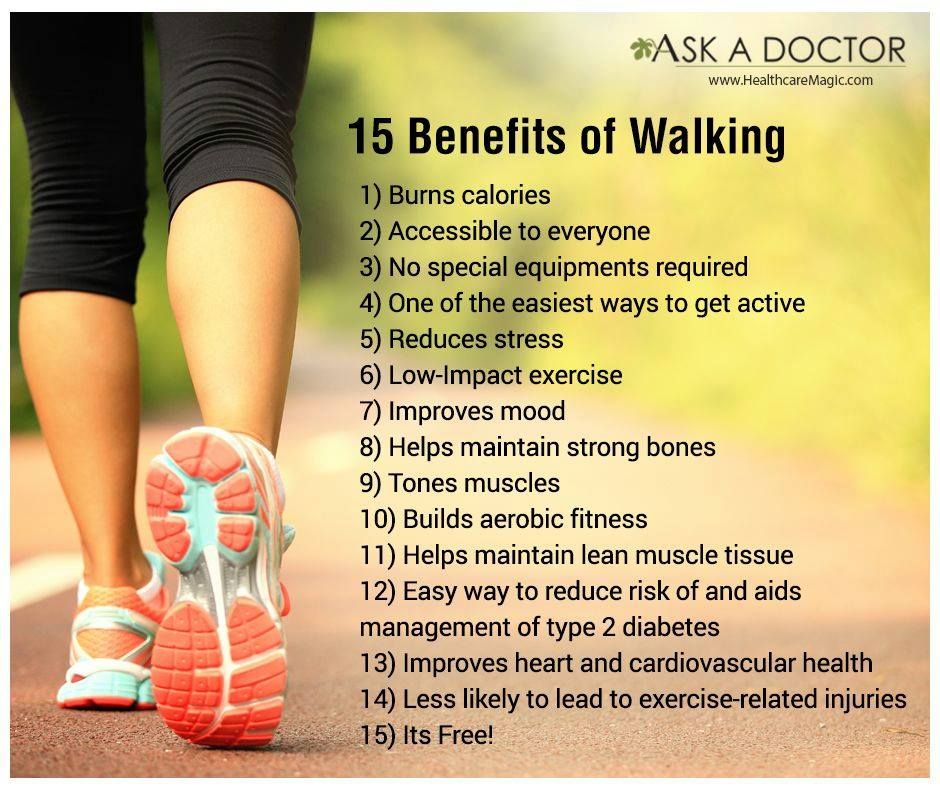 Largest Health Q&A site. 
Ask a Doctor Online at 
askadoctor24x7.com/app 

#walking #benefitsofwalking #cardioexercise #musclestrength #AskADoctor #DailyHealthTips #HealthcareMagic