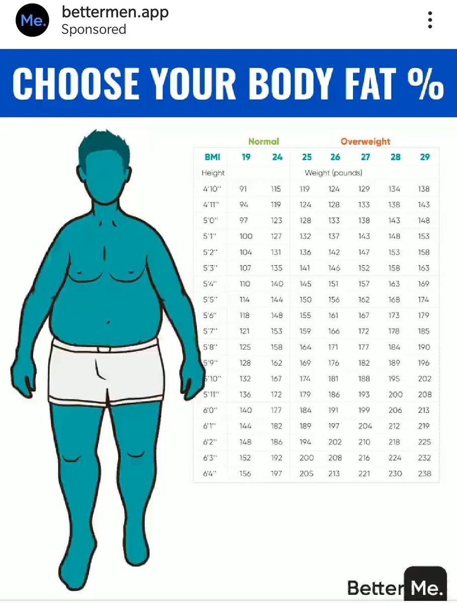 DanielC1997's tweet image. If only it was this easy.....