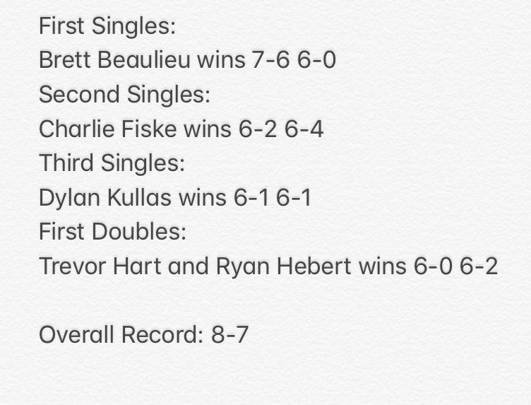 The boys pick up a second consecutive win today vs out of league opponent Durfee (4-1) #RaceToYoffs🎾🎾🎾