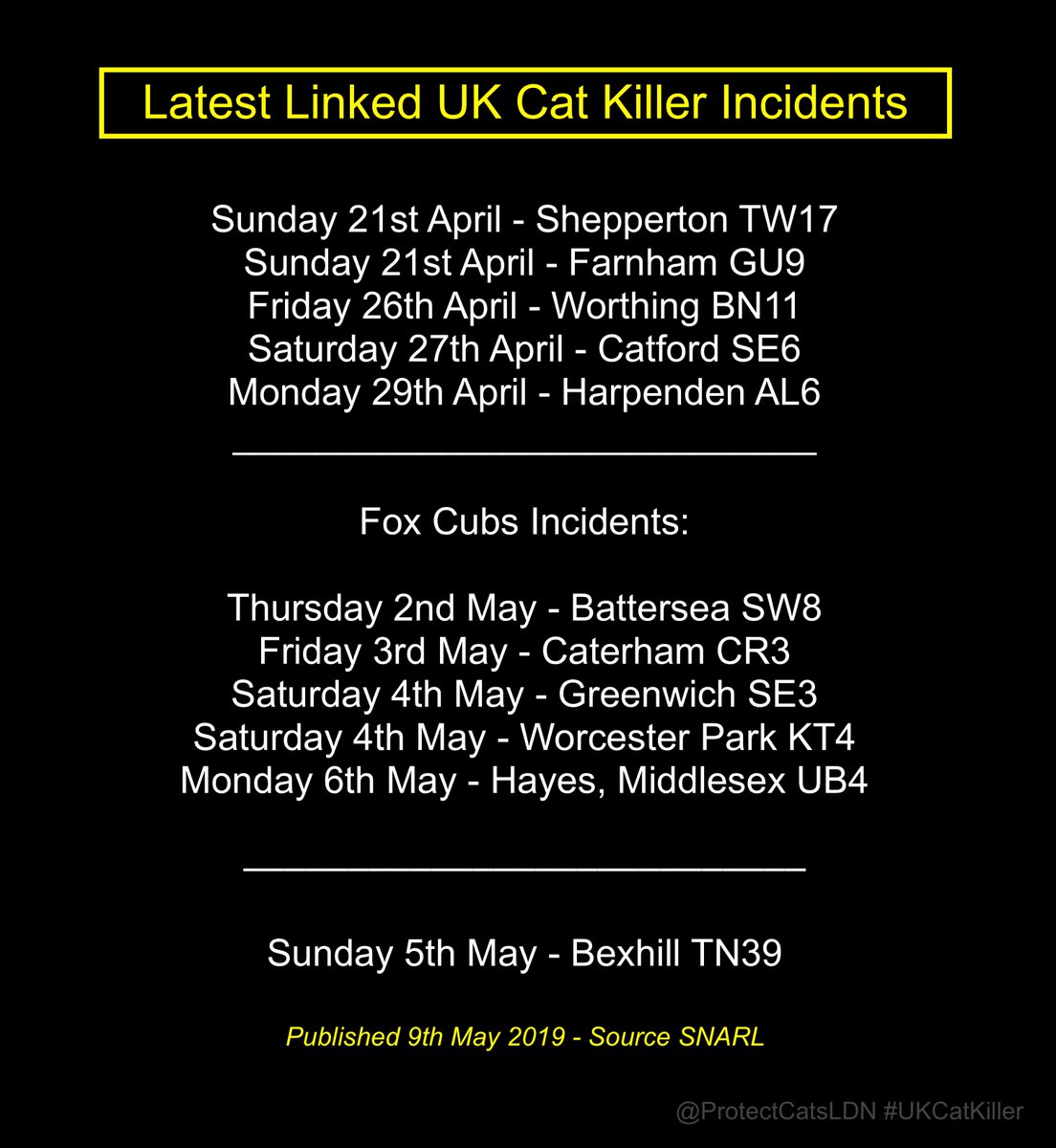 ProtectCatsLDN's tweet photo. SNARL have published the latest spate of incidents, including several fox cub mutilations between 2nd-6th May &amp; an unchipped black &amp; white cat found in Bexhill on 5th May. The bodies have undergone veterinary examinations &amp; all are being linked to the #UKCatKiller investigation https://t.co/hqAwUhhUBx
