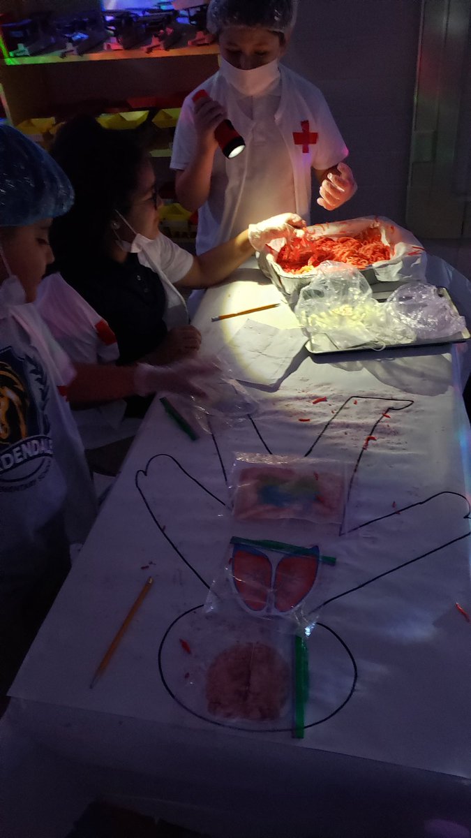 Nelavb89's tweet photo. I loved seeing my students working together with such excitement ๐ฉโโ๏ธ๐จโโ๏ธ๐ฅ๐ฅผ #mathsurgery @GardendaleES @EISDofSA https://t.co/ZO0hT4xCvD