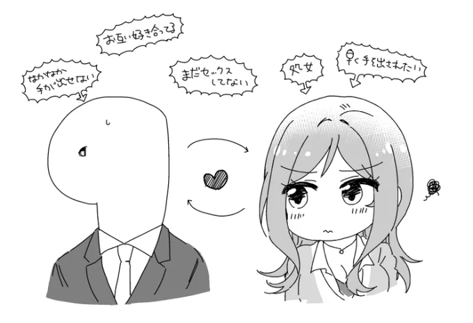 うちの同人誌恒例のこれさえ見ればだいたいの関係性が分かる前書き 