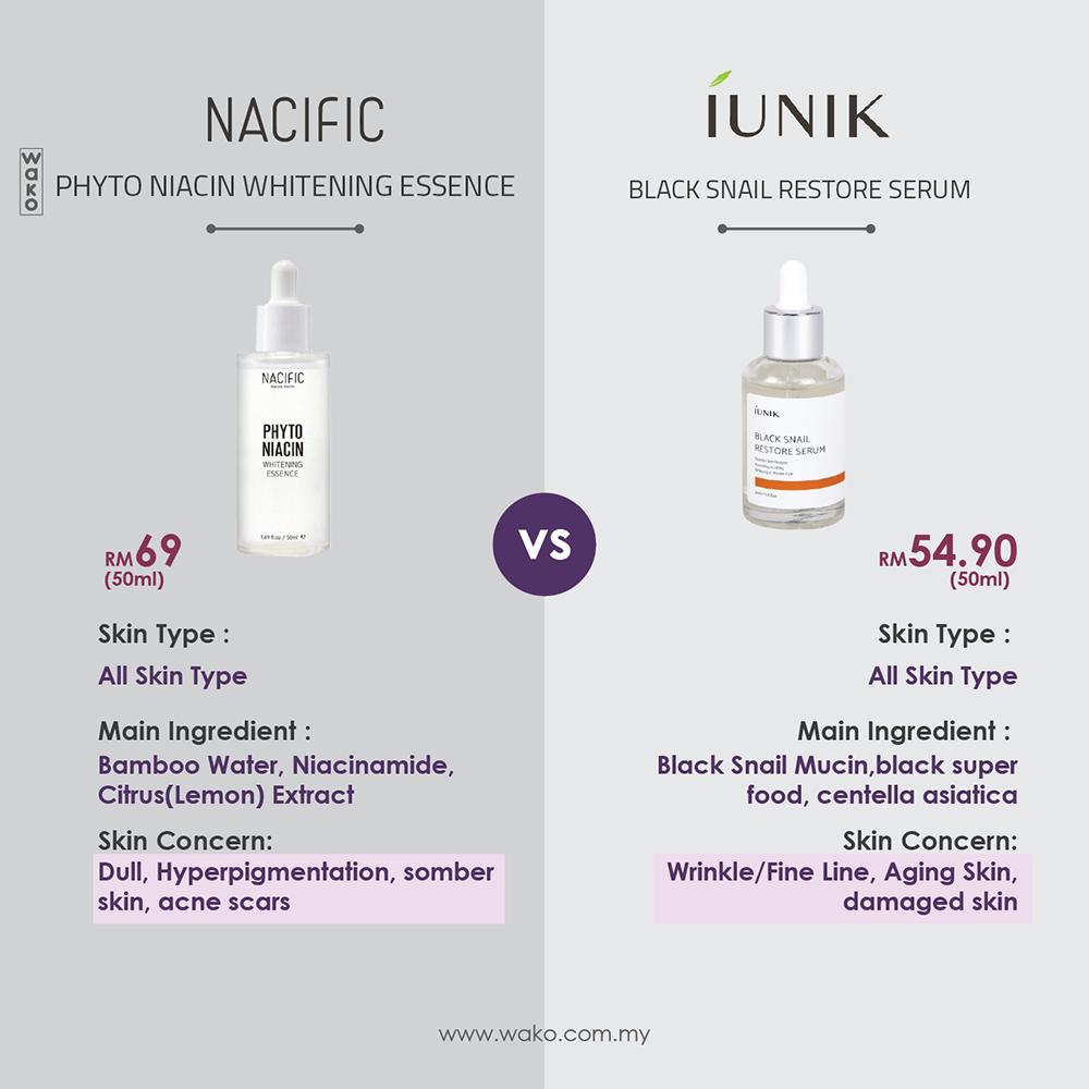nacific for acne scars