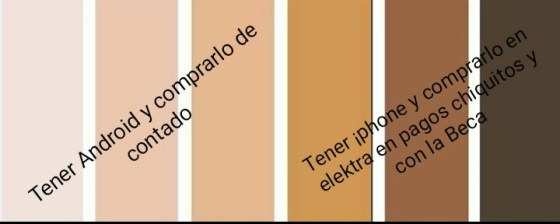 NClassism's tweet photo. This skin-o-meter stuff stereotypes the population and promotes the normalization of classism in our country #classism #discrimination https://t.co/e13BtrvalN