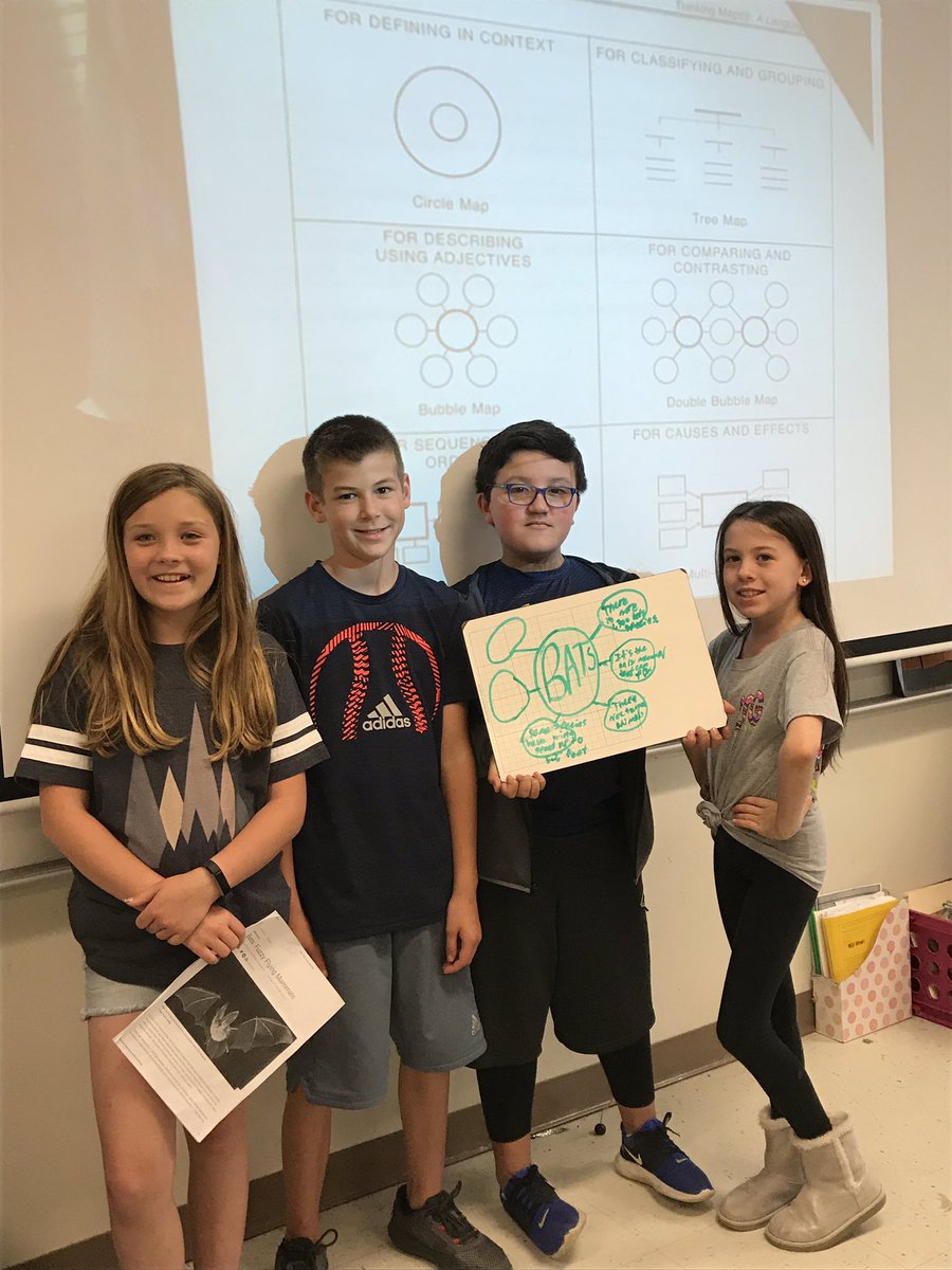 reneesweaver's tweet photo. These kiddos are gonna rock the STAAR!  Rockin’ Reading Rotations were a hot #chcolts https://t.co/xqBueEV7Ul
