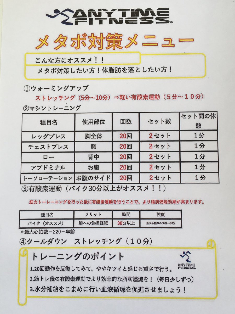 筋 トレ 毎日 メニュー 筋トレメニュー 中級 上級者向けに シチュエーション別に解説