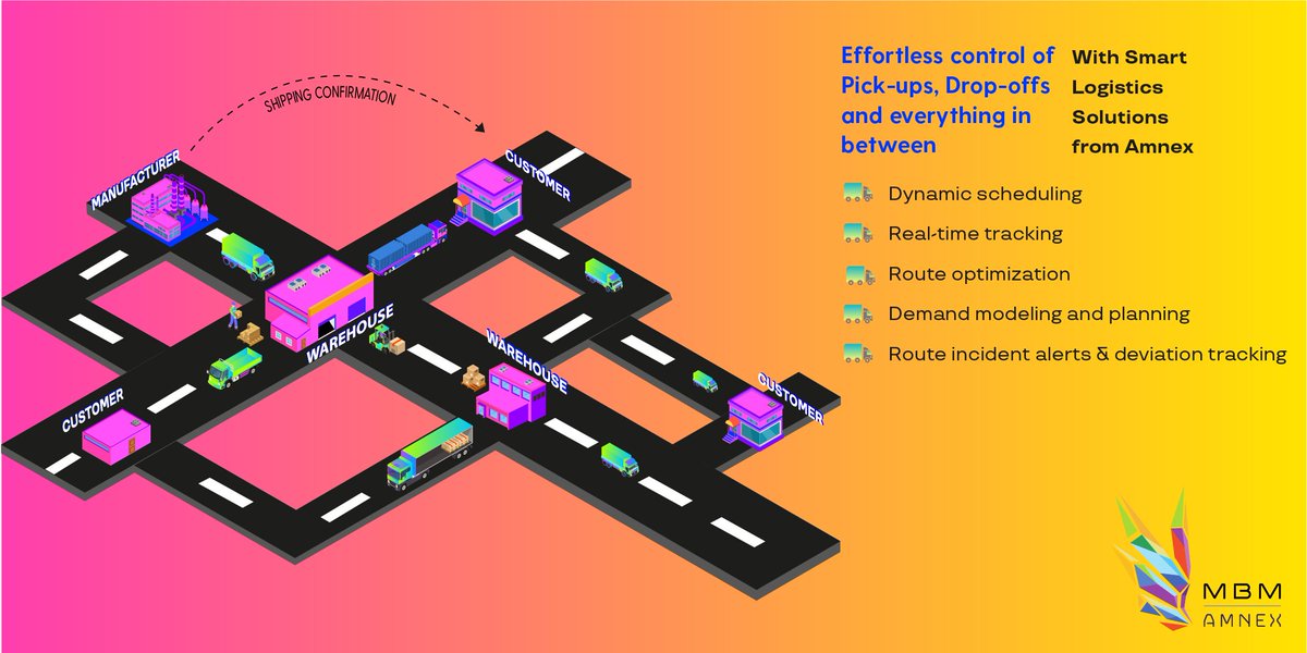 AmnexMbm's tweet image. Behind every thriving commerce, is its #logisticsnetwork. At #MBMAmnex, we enable #dynamicscheduling of vehicle and driver assignments, along with end-to-end #fleettraceability in real time and ensure that every vehicle delivers more per trip. #SmartLogistic