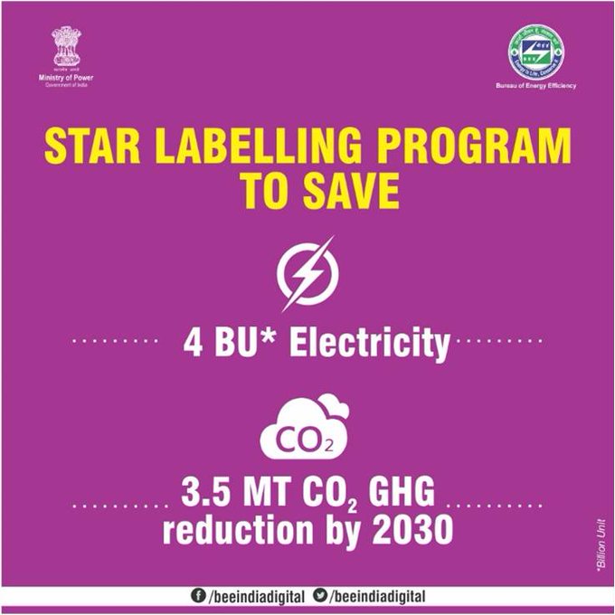 beeindiadigital's tweet photo. BEE Labelling Program for #Chillers is expected to save 4 billion units of electricity in the year 2030, which is equivalent to #greenhouse gas (GHG) reduction of 3.5 million ton CO2, and thus strengthening India’s energy demand. #EnergyEfficiency https://t.co/u0J0clBfWO