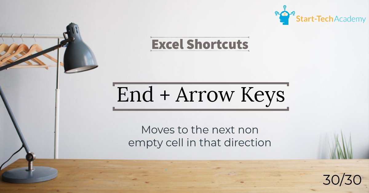 StartTechAcade1's tweet image. 30 Days - 30 Excel shortcuts (DAY 30)
Learn the most used 30 Excel shortcuts by practicing 1 shortcut a day.
To get the complete shortcuts e-book, subscribe to our mailing list at starttechacademy.com 
#Excel #MicrosoftExcel #ExcelShortcuts #ExcelTips #Ebook #ExcelTricks