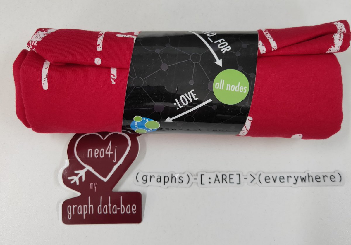 prabusubra's tweet photo. Got my #VDay gift!!! Thanks @neo4j #LoveNeo4j #VisualizationDay https://t.co/Rs7s55lPii