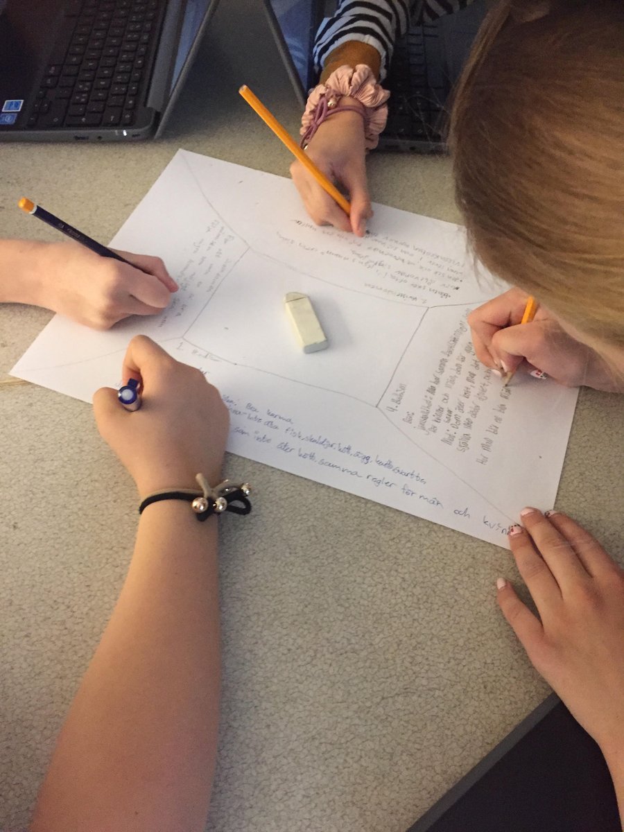 Kooperativt lärande med religionstema i åk 6. Fantastiskt arbetssätt för att få alla elever att delta och utveckla sina tankar och kunskaper! <a href="/larakooperativt/">Kooperativt Lärande</a> #solskol #tegelhagen