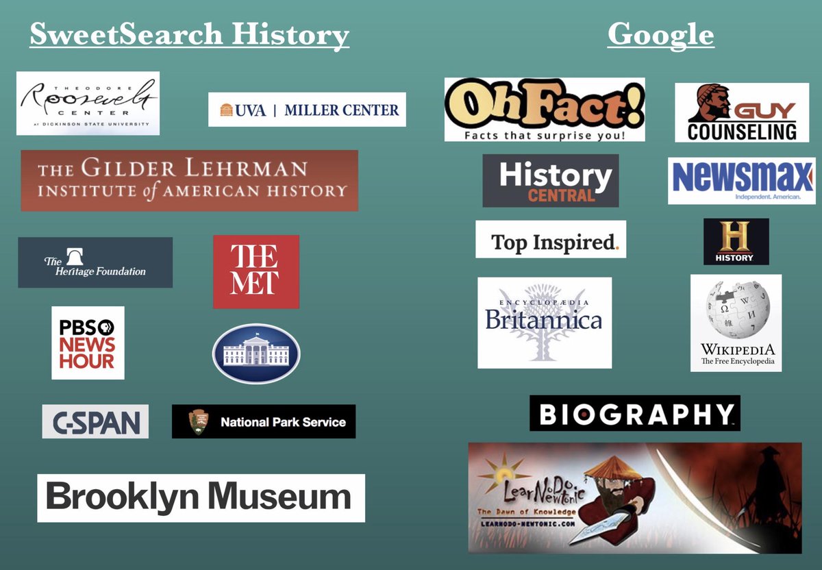 Our free history search engine (history.sweetsearch.com  ) combines a search engine's ease of use w/curation of a database. It emphasizes primary sources &amp; academic &amp; "official" websites. Google often emphasizes "pop culture" websites. #tlchat #historyteacher #satchat