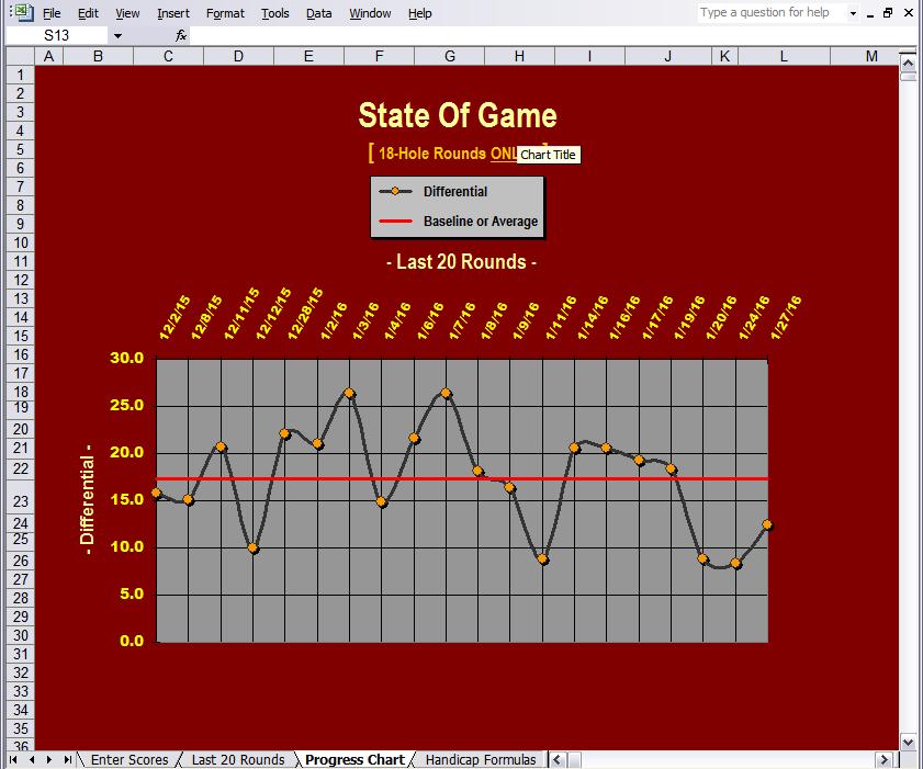 GolfMetrics's tweet image. FACT: Tracking play improves play!😁
Start improving your play today (check out links below).
ow.ly/3nhVoh | ow.ly/3nhVoj
#golf #lpga #golfing #PGATour #golfer #golfers #ATTByronNelson #ByronNelson @attbyronnelson #BetfredBritishMasters #RegionsTradition