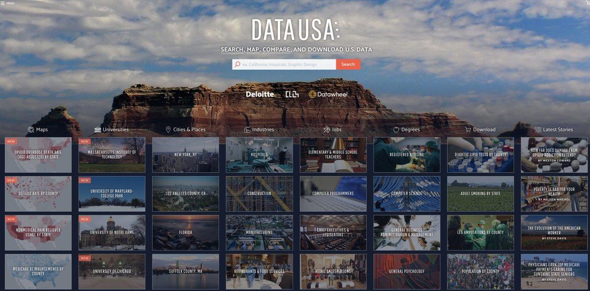 Ecosystem Approaches