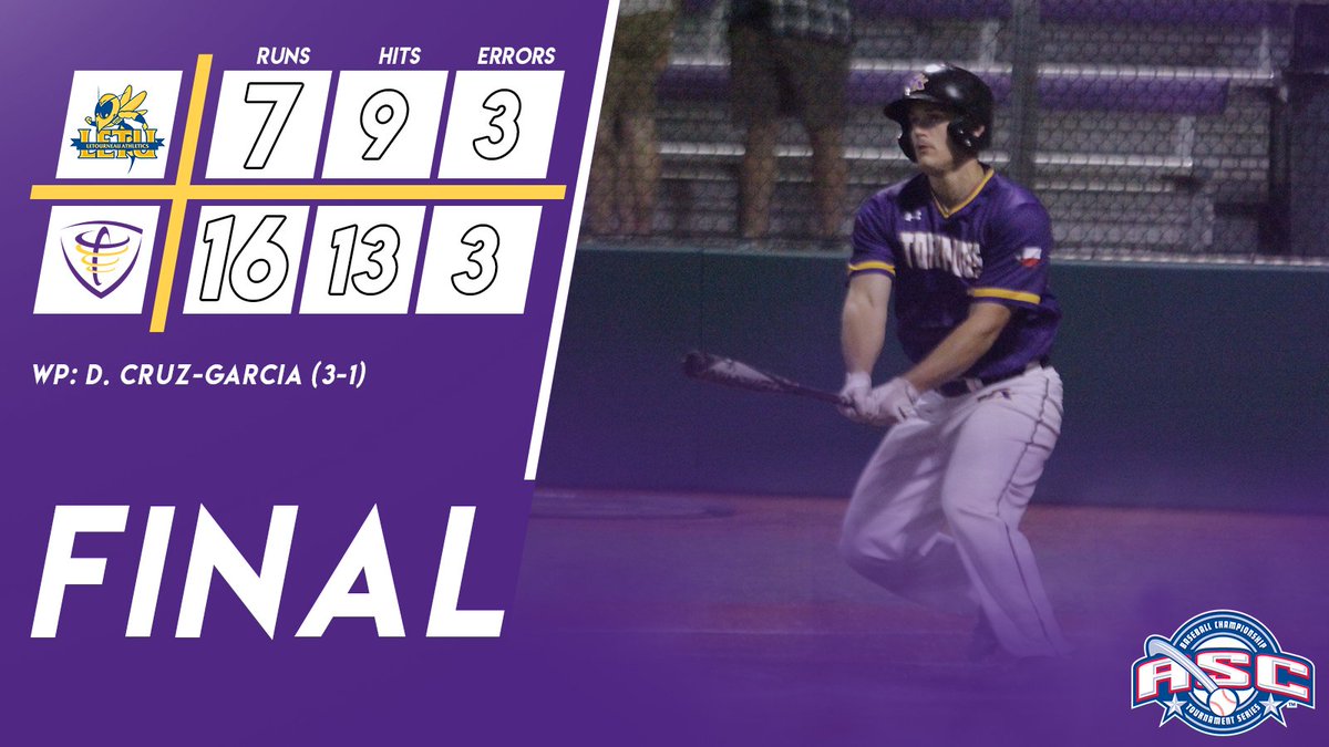 CTXAthletics's tweet photo. FINAL | LETU 7, CTX 16
An offensive onslaught as the Tornados use a 10-run second inning to take game one of the ASC Gold Bracket series over the Yellow Jackets.
#TornadoNation https://t.co/WGlMWiMIu1