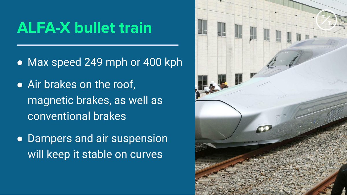 Japan has begun testing the ALFA-X version of its fastest-ever Shinkansen bullet train that could reach 400 km per hour (249 mph)