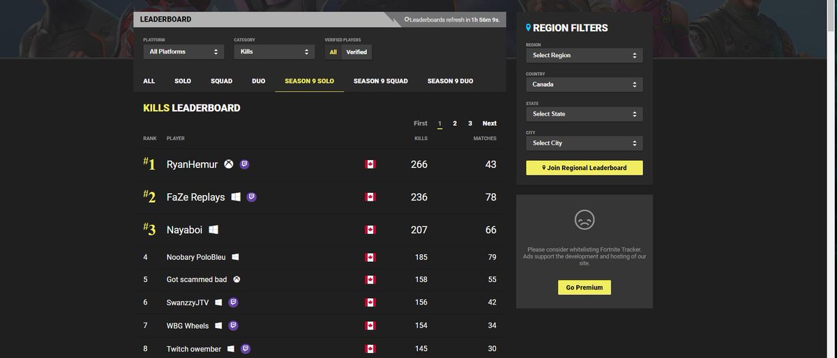 Fortnite scout is the best stats tracker for fortnite including detailed ch...