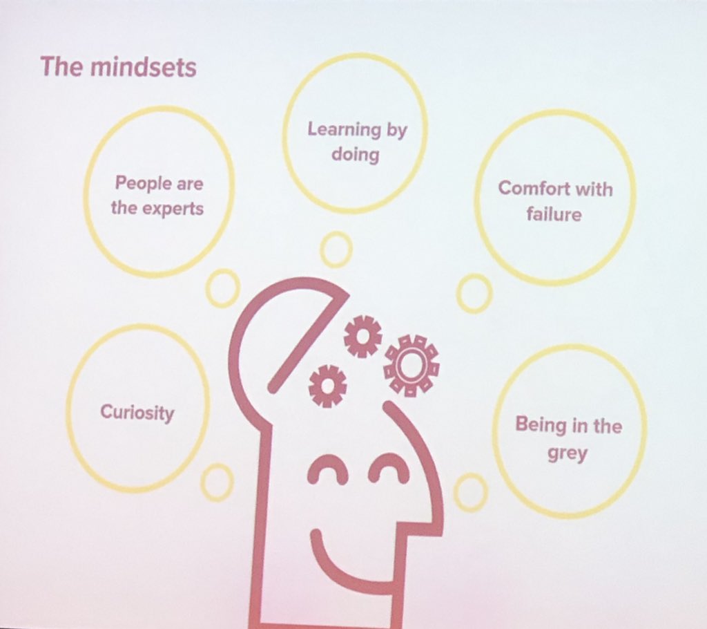 Building an innovative and creative mindset #WA_STEM <a href="/MerredinTDS/">@MerredinCollege</a> <a href="/kerencaple/">Keren Caple</a> <a href="/Innovation_Unit/">Innovation_Unit</a>