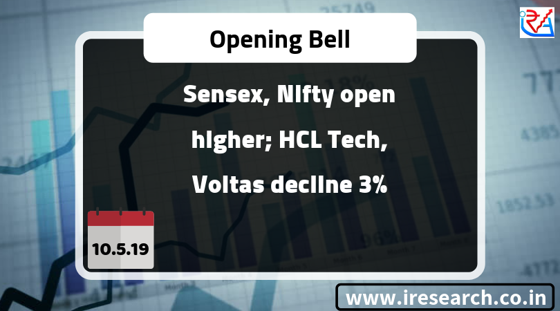 IRA10116's tweet photo. #openingbell #stockmarket #stockadvisorycompanyinindore #mcxtips #sebiregisteredadvisorycompany #freetradingtips #rupeesupdate #closingbell https://t.co/me0SRPOr42