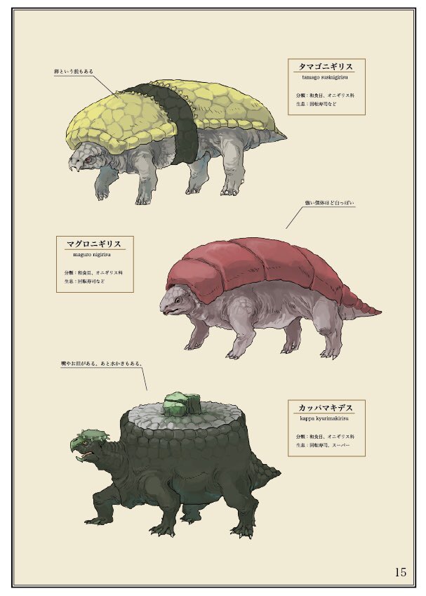 【コミティア128頒布物宣伝】
■静物図鑑
こちら制作してから経つのであまり出してなかったページをご紹介します。

食卓の「静物」の生態を描いた擬獣化図鑑。他にもたくさんいますがニギリス種は特にいろいろ紹介しています。 