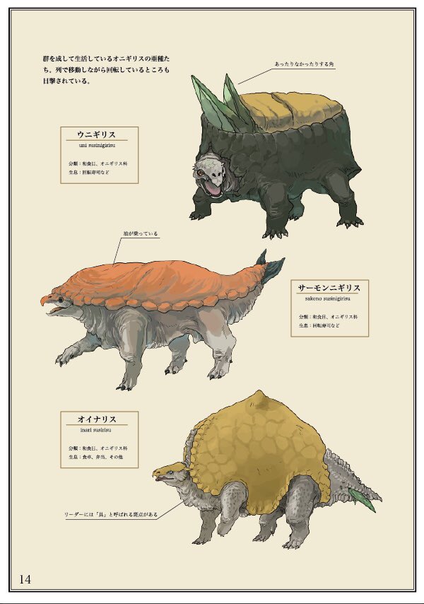 【コミティア128頒布物宣伝】
■静物図鑑
こちら制作してから経つのであまり出してなかったページをご紹介します。

食卓の「静物」の生態を描いた擬獣化図鑑。他にもたくさんいますがニギリス種は特にいろいろ紹介しています。 
