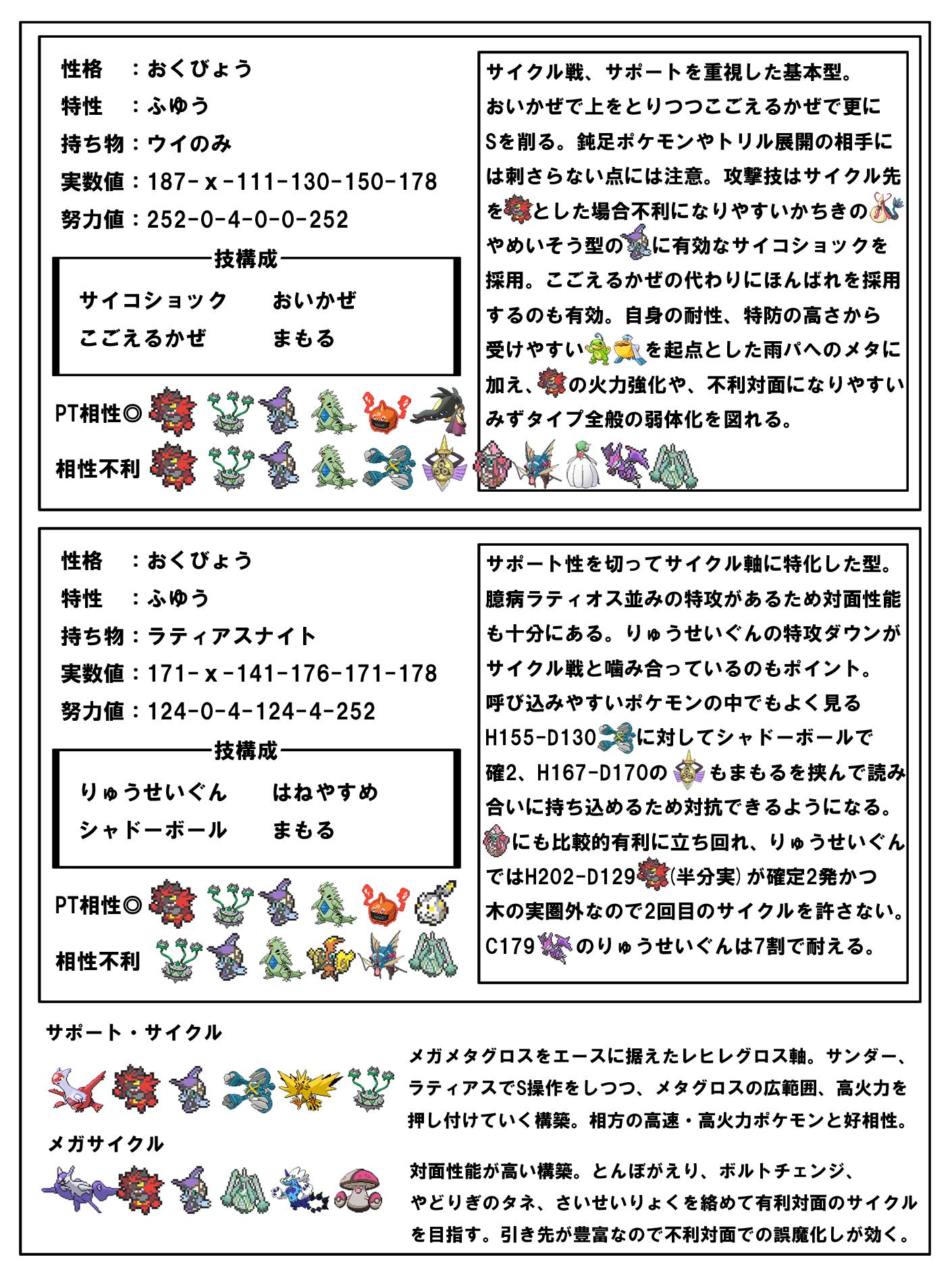 ボンテ Pa Twitter マルチ対戦用の個別ポケモン紹介でもしようと思ったけど 大変だし構成力も文章力も足りないから二度とやんない T Co Xzyowps2rm Twitter