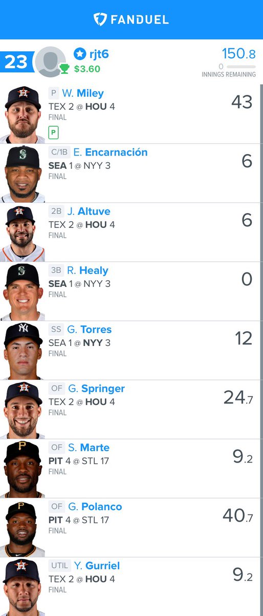 DFSFantasyLand's tweet photo. Main slate ✅ #MLB #CASH #FANDUEL https://t.co/bJDhWbQHnW