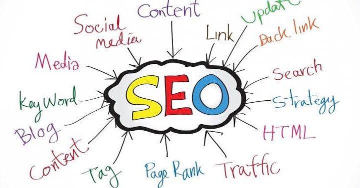 Alokkrvinay's tweet photo. Looking for SEO, content, article Writing, Social Media Handling and PR contact us at digifrigatebird@gmail.com or https://t.co/vgzQ3vfD7R 
#digital #marketing #SEM #SEO #marketingtips #digitalmarketing #PPC #onlinemarketing
#emailmarketing #businessethics #companyrules #ethics https://t.co/p8qw8r9AE5