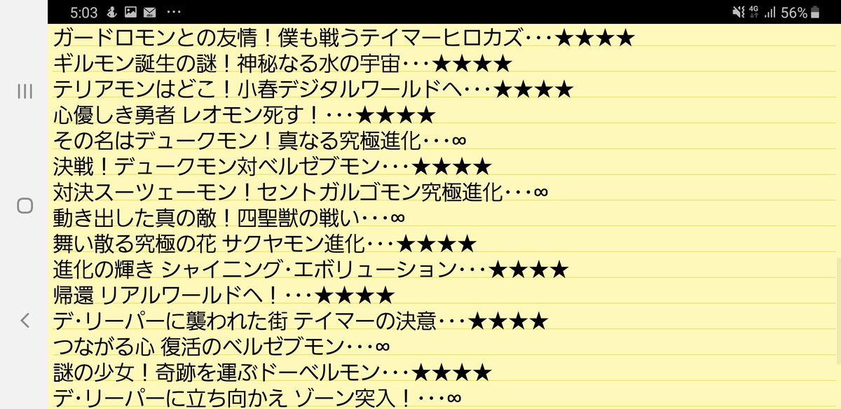 free_digilov's tweet photo. デジモンテイマーズ全話総評 https://t.co/Ceey6j81Xz