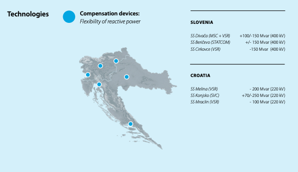ENTSO_E's tweet photo. #3DaysTo #iGrid2019 #30Projects SINCRO.GRID provides the transmission system operator a way to handle critical situations in the case of high powerline loads. They’ll be at InnoGrid. @EDSO_eu  Will you too? 
https://t.co/iIw6wenCiV https://t.co/W2ZnCg6iys