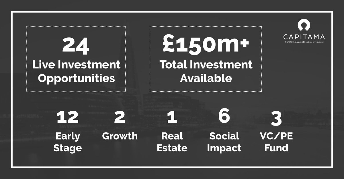 Capital at Risk. <a href="/capitama/">Capitama</a> has 24 live #investment opportunities, in a range of #growth stages and investment types. Register to discover new opportunities at capitama.com #earlystage #VC #PE #funds #philanthropy #realestate