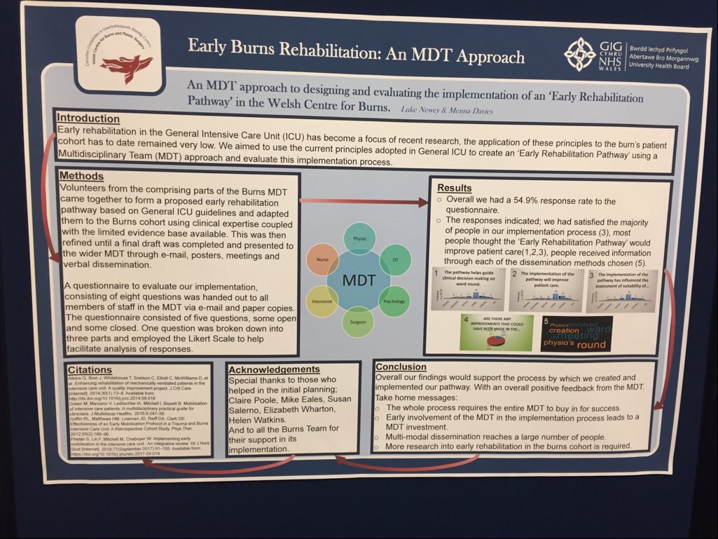Early rehab in the burns cohort is possible; though requires a shift in thought process and open minded teamwork. Myself and <a href="/MDaviesburns/">menna_daviesburns</a> would like to thank the <a href="/SwanseabayNHS/">Swansea Bay NHS</a> Burns MDT for their support and enthusiasm in the creation process. <a href="/BritishBurn/">British Burn Assoc.</a> #BBA2019 #rehab