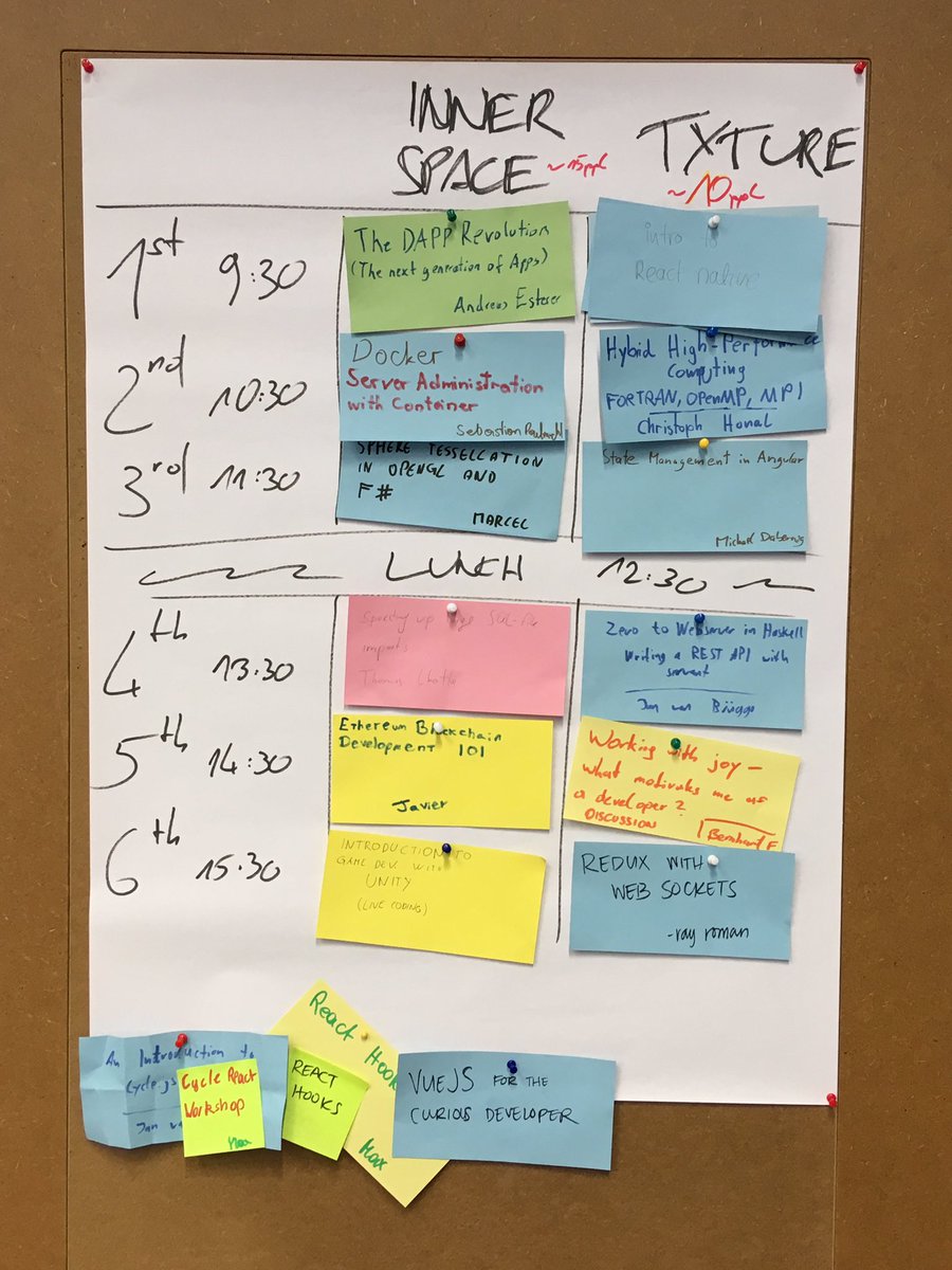 uncodeference's tweet photo. And here is the schedule for today! #uncodeference #ucf2019 https://t.co/GnNYyZB6zd