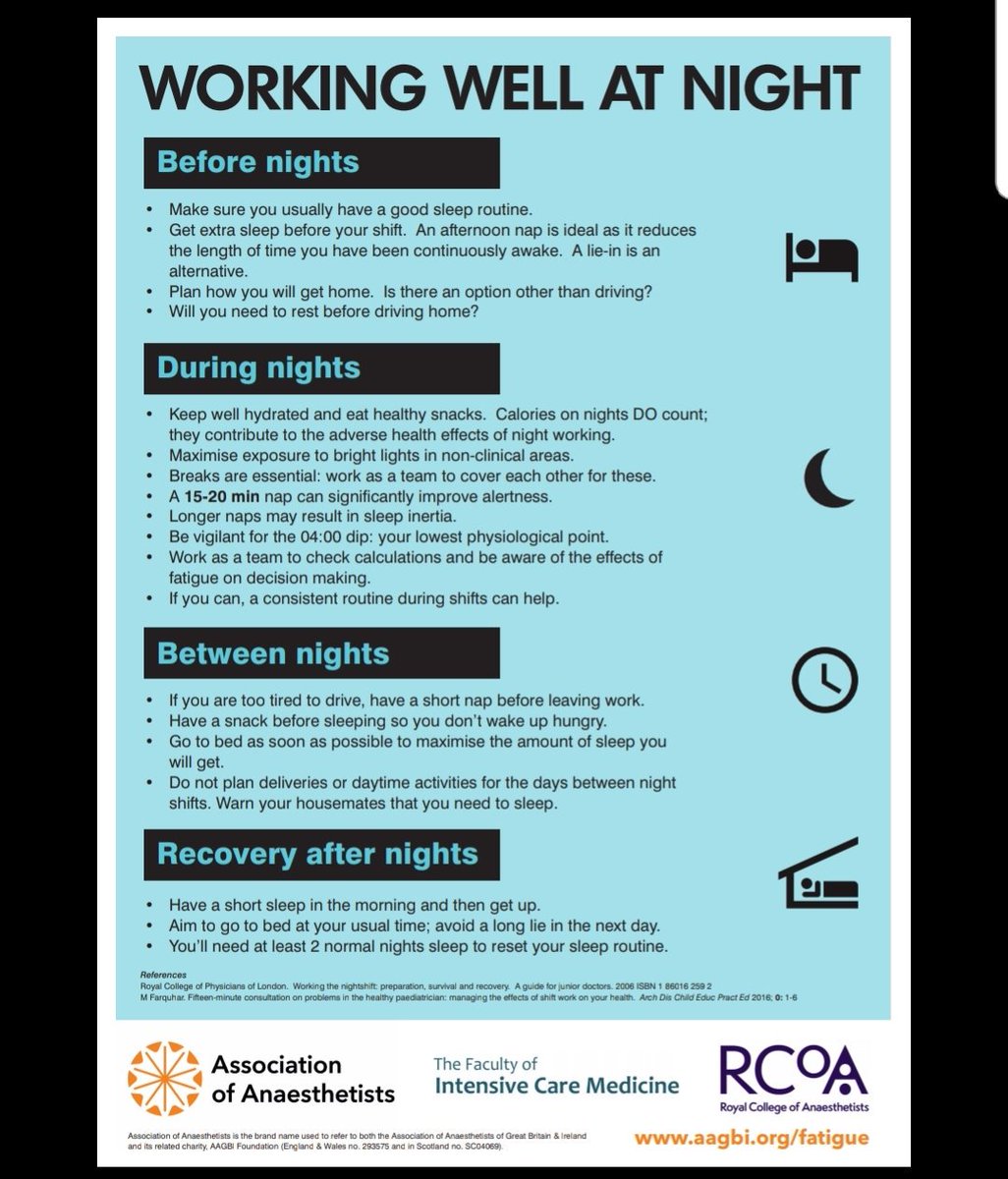 #NightShift. How do you normally spend the day before the first night shift? Do you follow @AAGBI, @FCICM and @RCoANews recommendations or do you have another #recipeforsuccess?

#FightFatigue