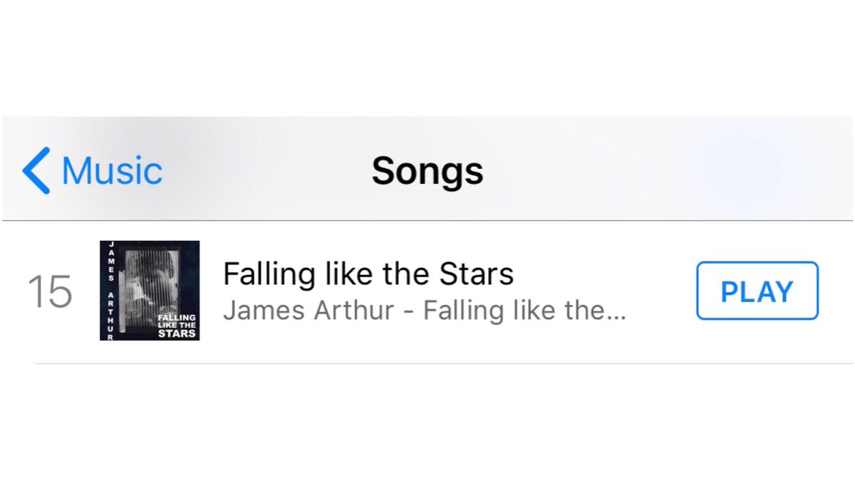 Uk Itunes Chart Update