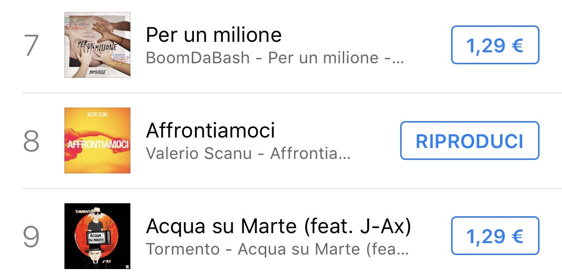 ValerioScanu on Twitter 