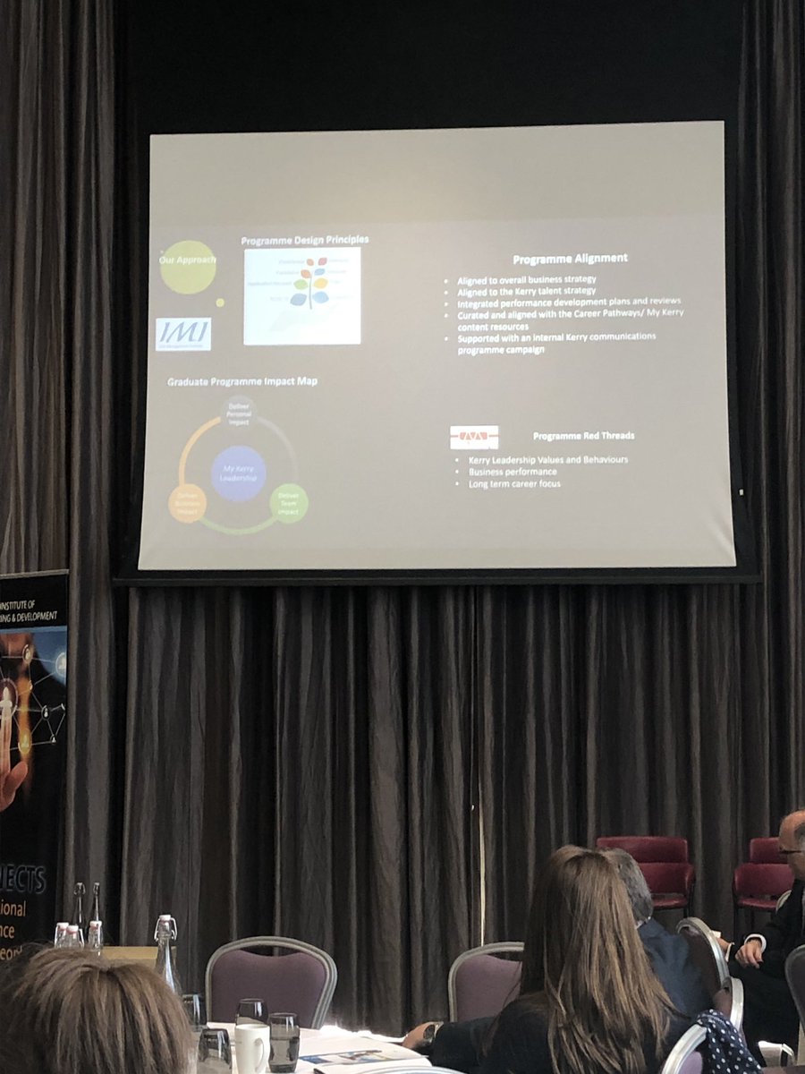 gradireland's tweet photo. “It’s absolutely about leadership values and your contribution” Keara Dunne, Director of Leadership, Learning and Talent of Kerry Taste and Nutrition #gradMasterclass @iitd_ireland @SHLglobal https://t.co/iswCLnpomw