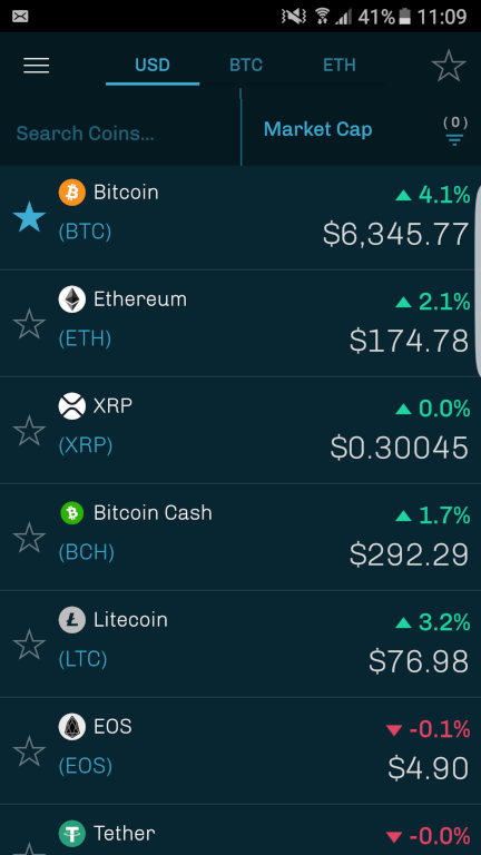 CryptonautApp's tweet photo. The bitcoin rally continues...
#bitcoin #portfolio #cryptoapp #blockchain https://t.co/9n1yhWiITW