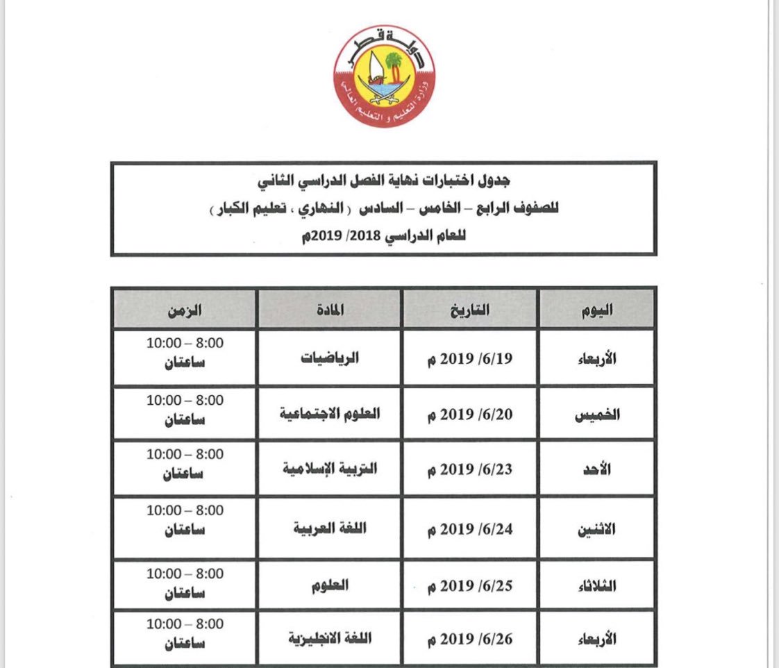 أمر ملكي اختبارات الفصل الدراسي الثاني تبدأ الأحد 10 رمضان جريدة الوطن