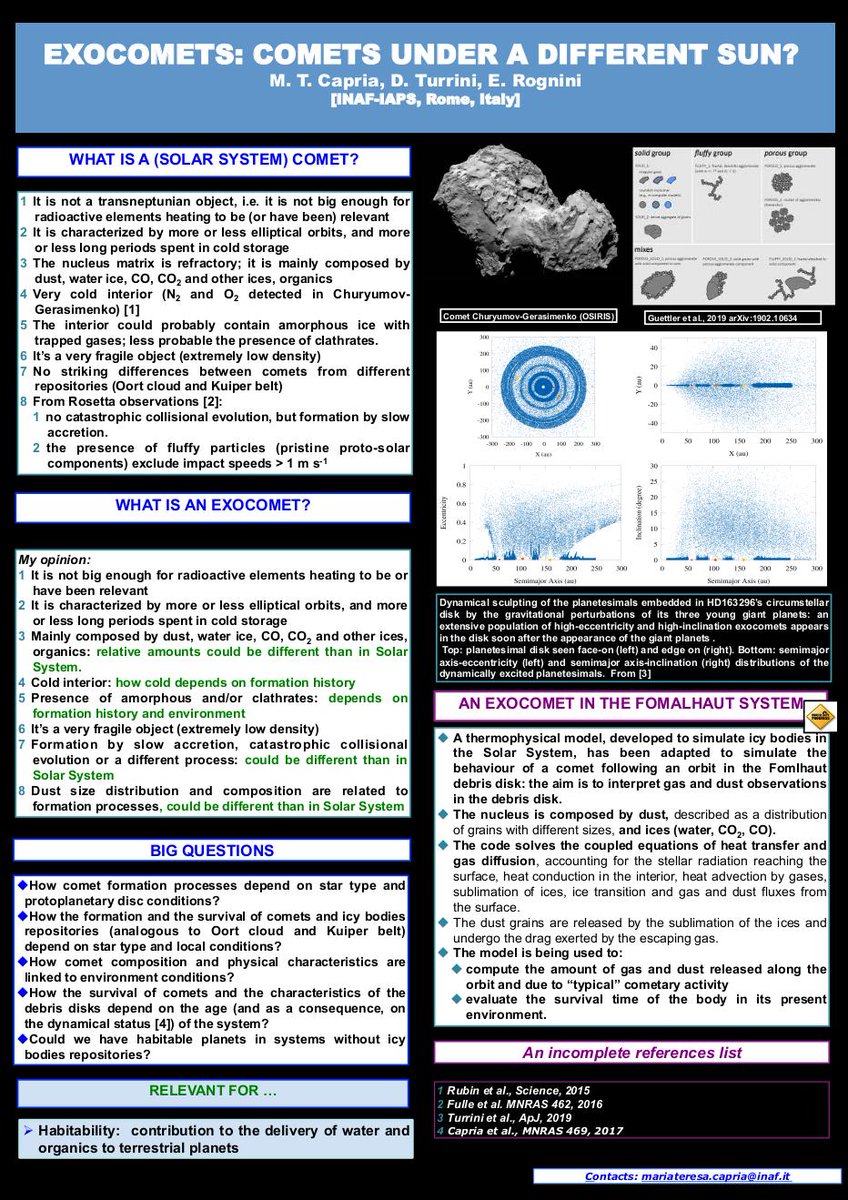 exocomets's tweet photo. First poster is up on the website! "Exocomets: Comets under a different Sun?" by Maria Teresa Capria. Check it out at: https://t.co/OJPrIgFf5w #exocomets https://t.co/tr58nD002t