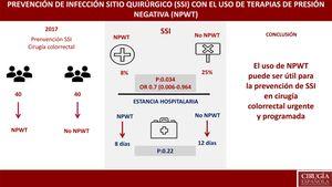 Papel de la terapia presión negativa en la prevención de infección del sitio quirúrgico en cirugía colorrectal.

bit.ly/2VRIjHX