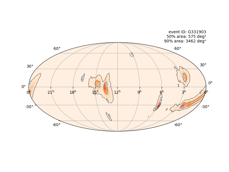 GravWaveAlerts's tweet photo. Signal in LIGO/Virgo data. Probable candidate two neutron stars. Observed 6 hours ago. See more at: https://t.co/wsPyllzAhZ https://t.co/DJvOscr2Ub
