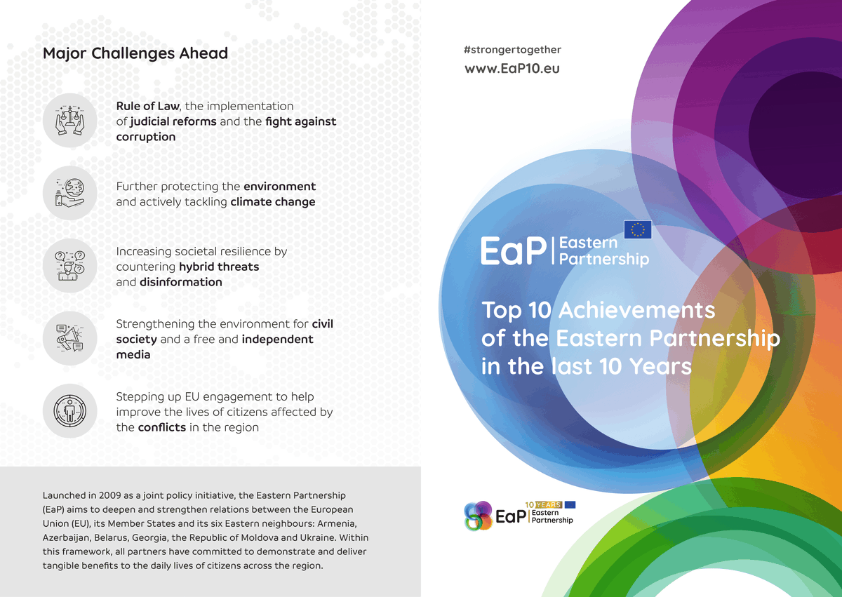 EU_Commission's tweet photo. Celebrating 10 years of the Eastern Partnership.

🇪🇺🇦🇲🇦🇿🇧🇾🇬🇪🇲🇩🇺🇦

A partnership that has proven to be mutually beneficial and has been delivering concrete results for citizens.

All the information here;  https://t.co/KVcSmC3EXf #EaP10 https://t.co/Wy8U3C1FXU