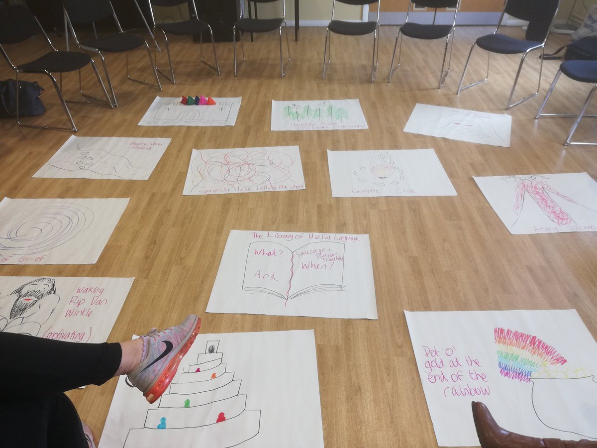 RemediRj's tweet image. This morning we are creating heroes and picking our route to the pot of gold from the castle. Creative ways of working with families and young people with the early help team here in Sutton. #restorative #workingwith #earlyhelp