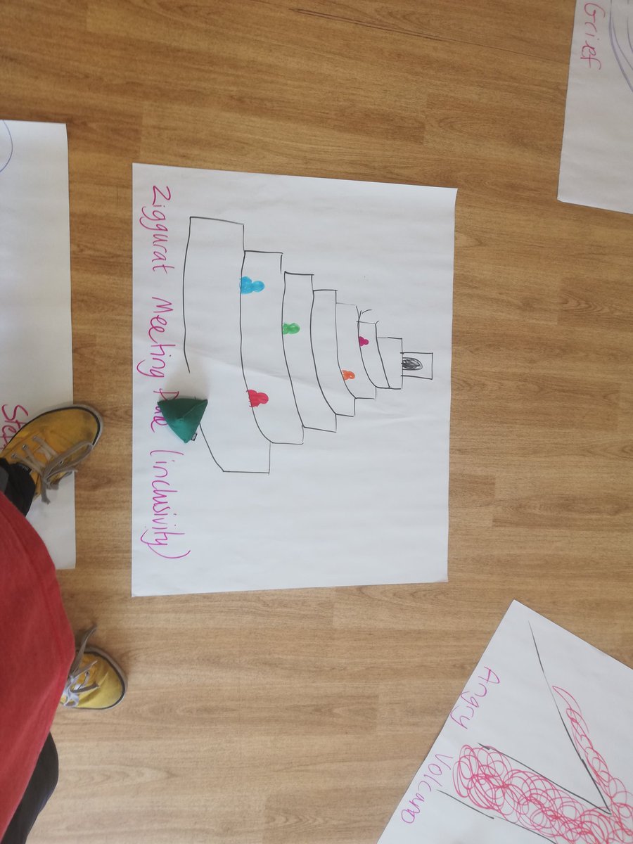 RemediRj's tweet image. This morning we are creating heroes and picking our route to the pot of gold from the castle. Creative ways of working with families and young people with the early help team here in Sutton. #restorative #workingwith #earlyhelp